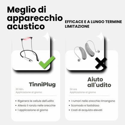 TinniPlug - Un aiuto immediato per alleviare il tinnito